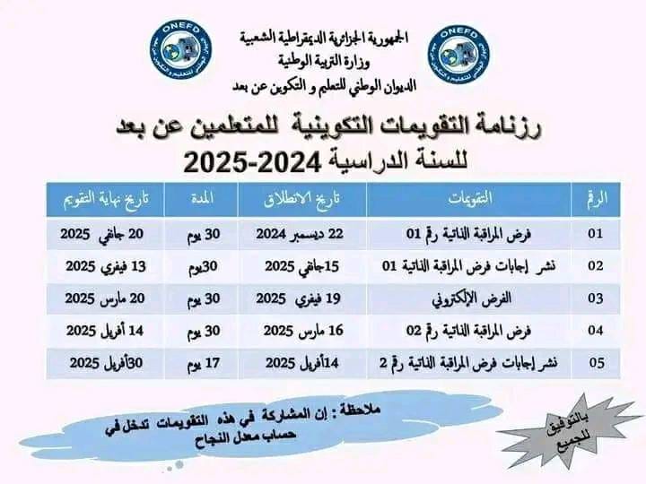 فروض المراسلة